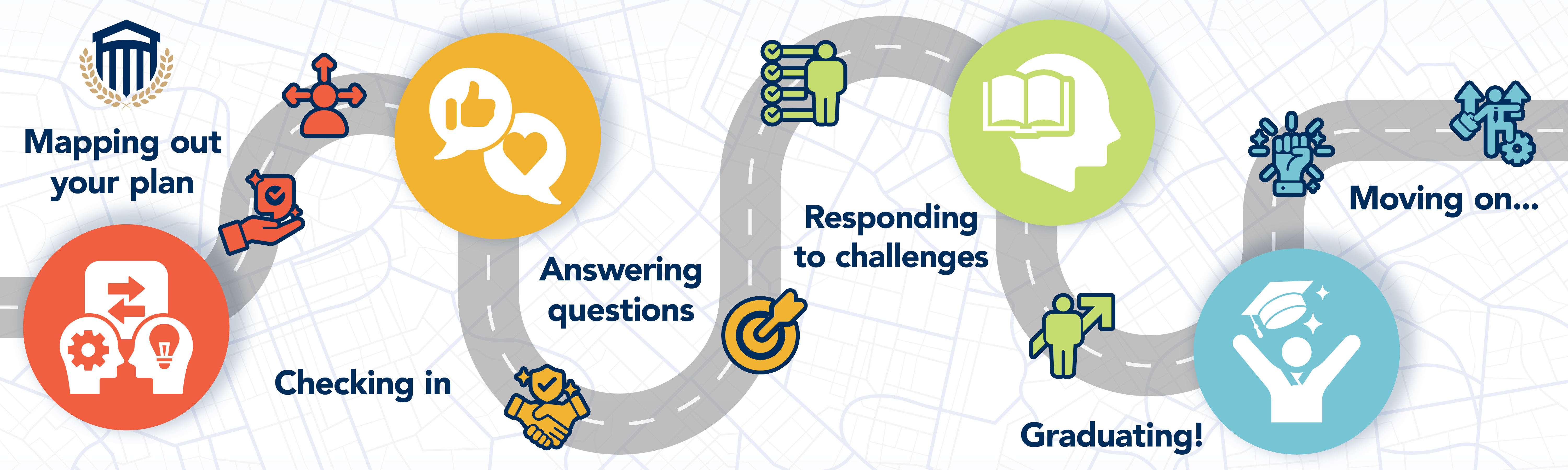 academic advising; academic advisor online college csu
