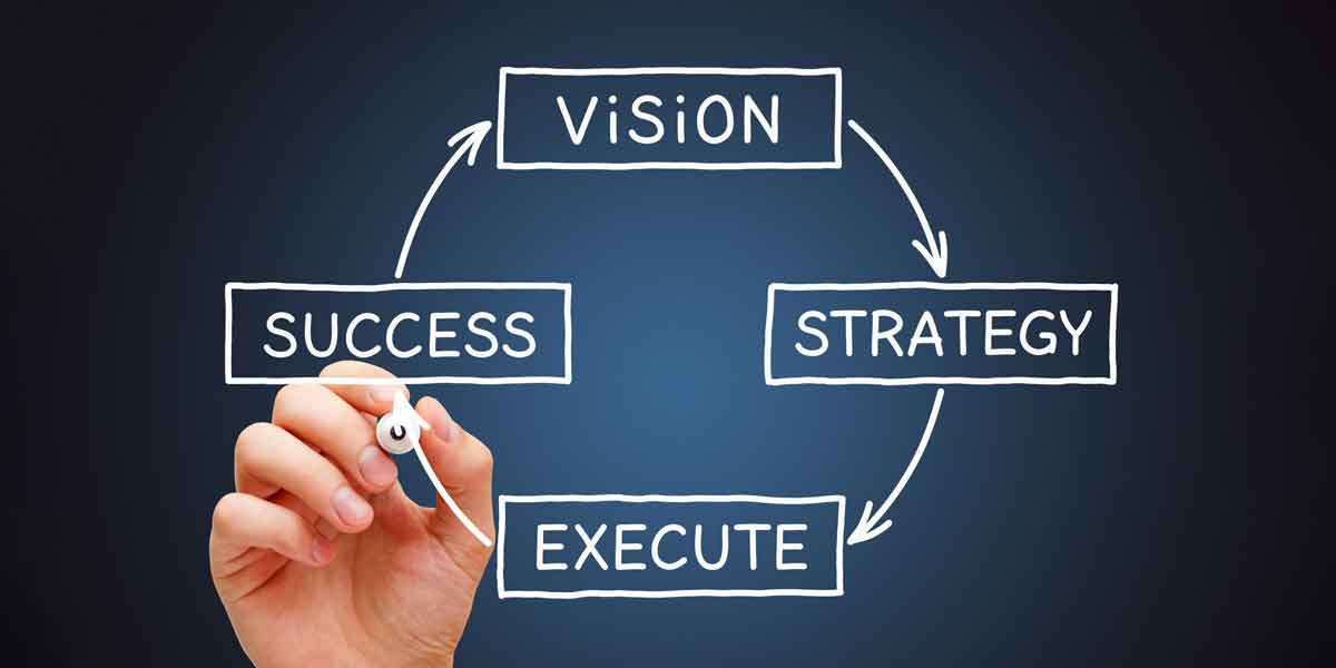 hand drawing a circle with the words "vision," "strategy," "execute" and "success" in connected points