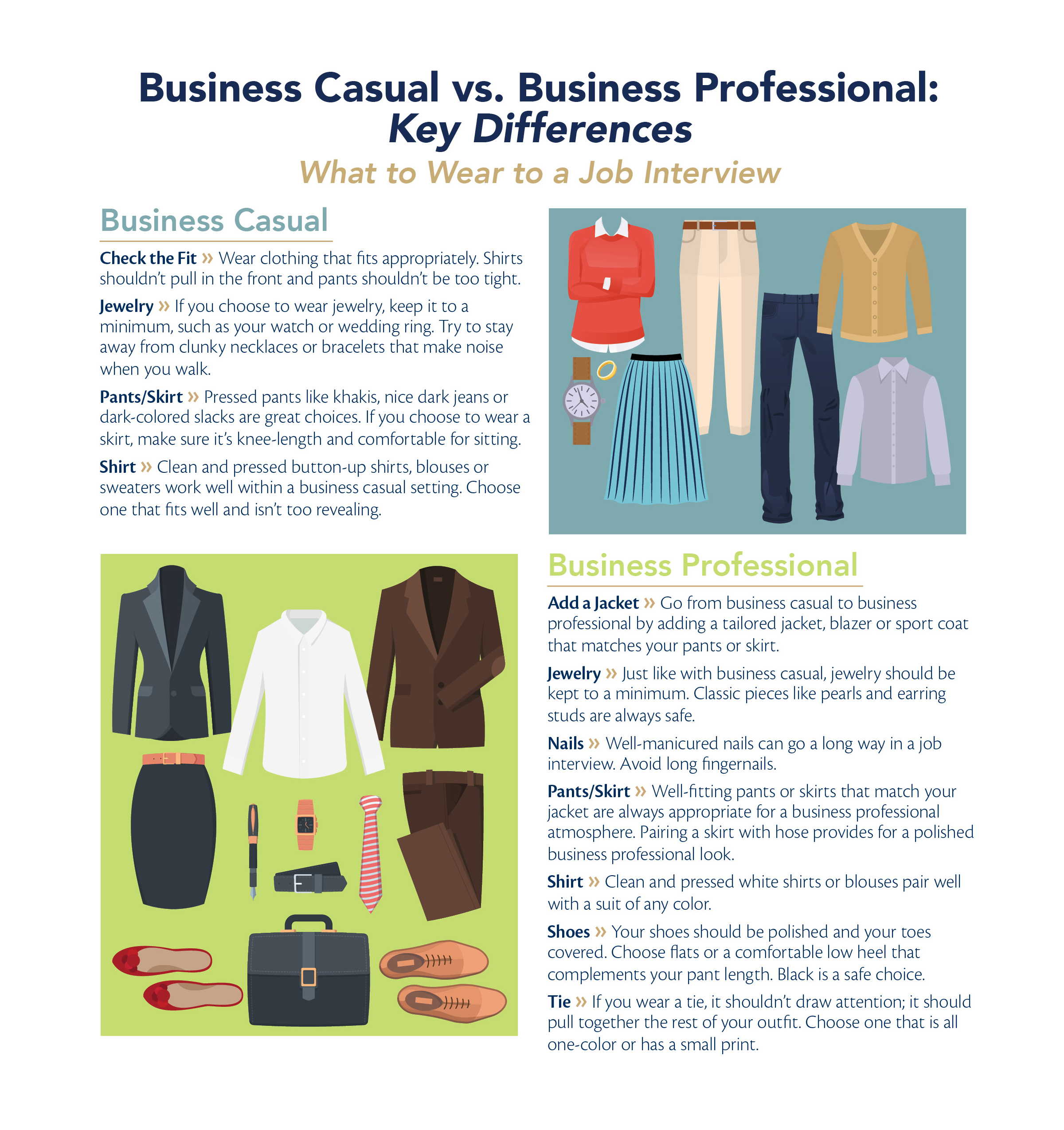 Business casual vs business professional outfit examples for job interviews, including shirts, pants, shoes and accessories